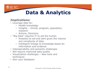 16
Where we are headed …
Self Management & Monitoring Tools
 