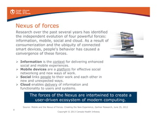 Our vision:
Telemedicine will be a
mainstream channel
for health care
delivery and
education.
 