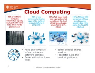 OTN Telemedicine Services
Clinical
Videoconferencing:
Studio-Based
Videoconferencing
PC-Based &
Mobile
 