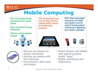 OTN Telemedicine Services
Telehomecare
and Consumer
Remote-Monitoring
Nurse Coaching
Patient self-
management
 