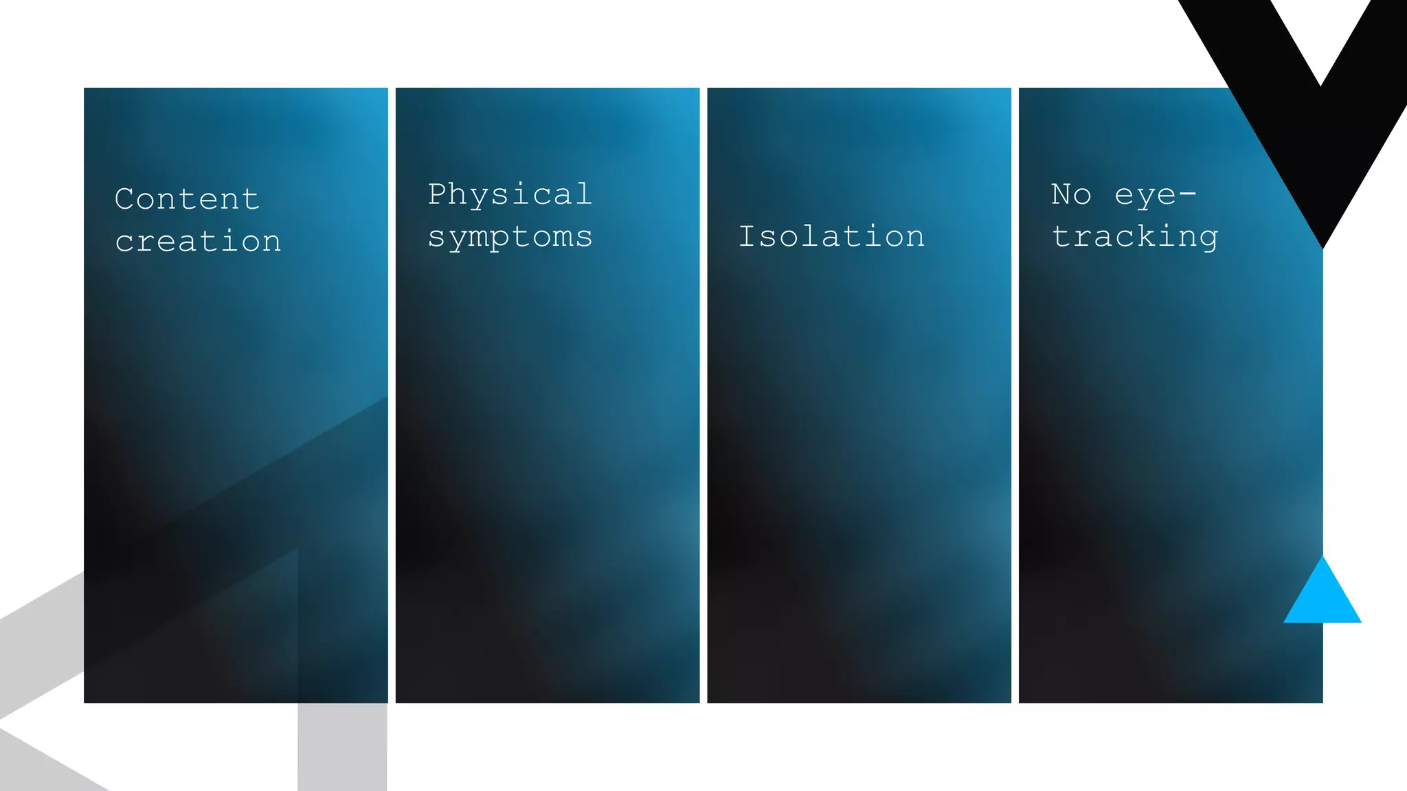 No eye-
trackingIsolation
Physical
symptoms
Content
creation
 