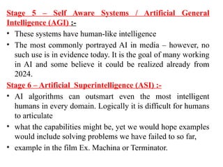 emerging thchnology cha 3 about artificial intellegence(1).pptx