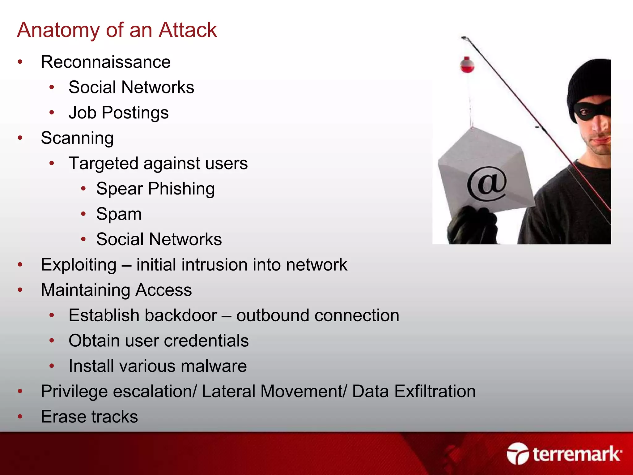 Security Operations Center (SOC)24/7 monitoringIDS/IPSLog AggregationNetwork Analysis/ Deep Packet InspectionManaged FirewallNetwork ForensicsDB MonitoringScanningFile integrity monitoringCompliance reporting 