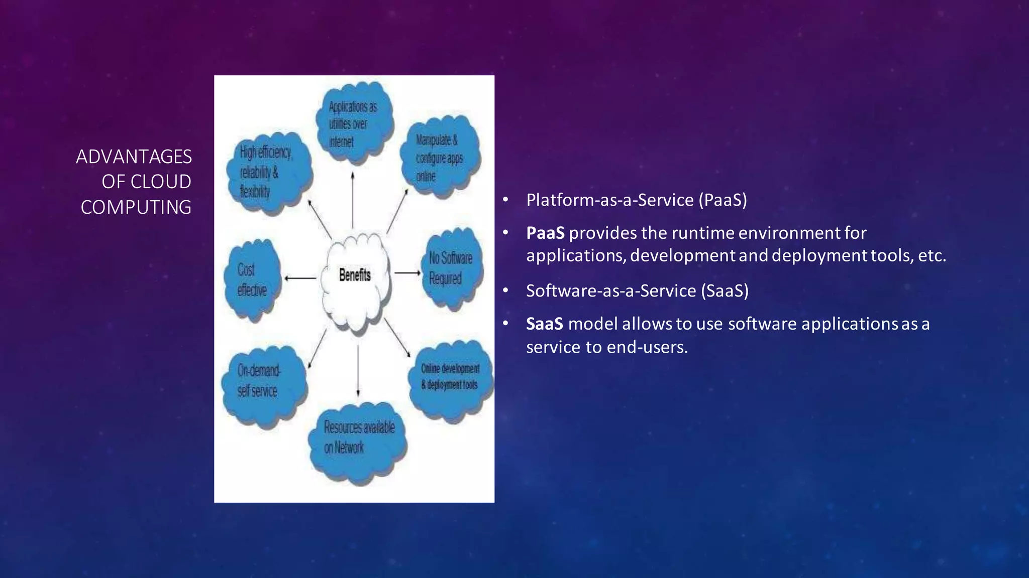 ADVANTAGES
OF CLOUD
COMPUTING • Platform-as-a-Service (PaaS)
• PaaS provides the runtime environment for
applications,developmentanddeploymenttools, etc.
• Software-as-a-Service (SaaS)
• SaaS model allows to use software applicationsas a
service to end-users.
 