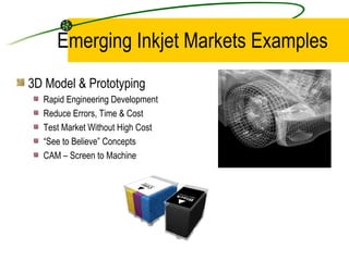 Emerging Trends of Industrial Inkjet Printing | PPT