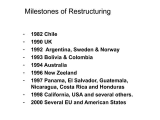 Milestones of Restructuring
- 1982 Chile
- 1990 UK
- 1992 Argentina, Sweden & Norway
- 1993 Bolivia & Colombia
- 1994 Australia
- 1996 New Zeeland
- 1997 Panama, El Salvador, Guatemala,
Nicaragua, Costa Rica and Honduras
- 1998 California, USA and several others.
- 2000 Several EU and American States
 