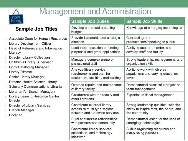 monster desired job title