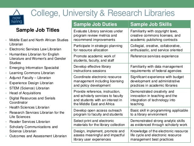 monster desired job title