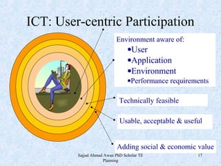 Ubiquitous Technology and Ambient Learning Opening New Ways to ...