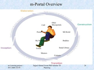 Ubiquitous Technology and Ambient Learning Opening New Ways to ...