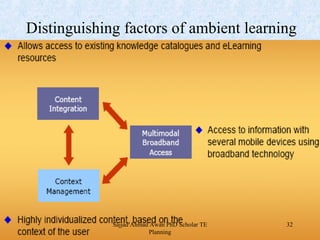Ubiquitous Technology and Ambient Learning Opening New Ways to ...