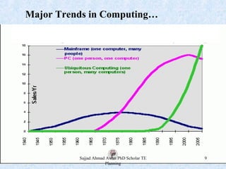 Ubiquitous Technology and Ambient Learning Opening New Ways to ...