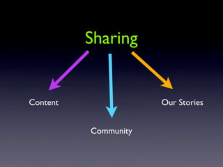 Sharing


Content               Our Stories


          Community
 
