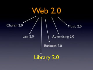 Web 2.0
Church 2.0                            Music 2.0

         Law 2.0            Advertising 2.0

                       Business 2.0


                   Library 2.0
 