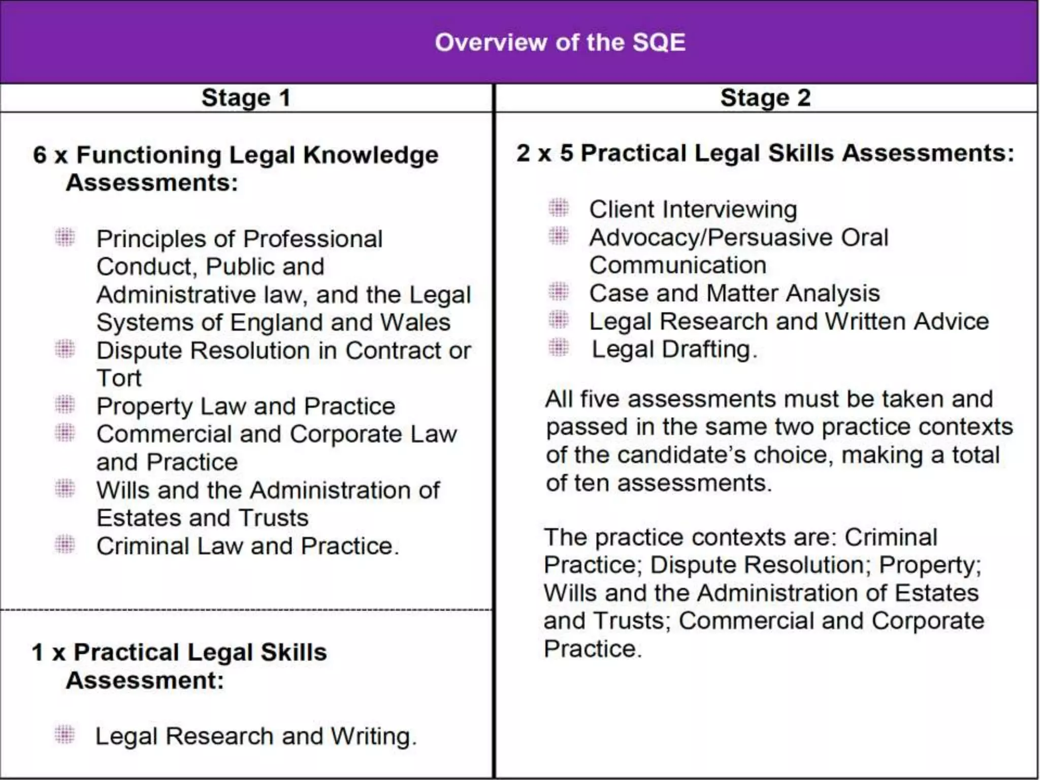16.6.17 Professor Paul Maharg | CC BY-NC-ND 2.5 CANADA
4
 