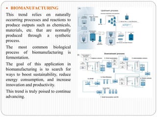  BIOMANUFACTURING
This trend relies on naturally
occurring processes and reactions to
produce outputs such as chemicals,
materials, etc. that are normally
produced through a synthetic
process.
The most common biological
process of biomanufacturing is
fermentation.
The goal of this application in
biomanufacturing is to search for
ways to boost sustainability, reduce
energy consumption, and increase
innovation and productivity.
This trend is truly poised to continue
advancing.
 
