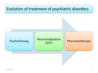 Evolution of treatment of psychiatric disorders
Psychotherapy
Neuromodulation
(ECT)
Pharmacotherapy
5/13/2018 2
 