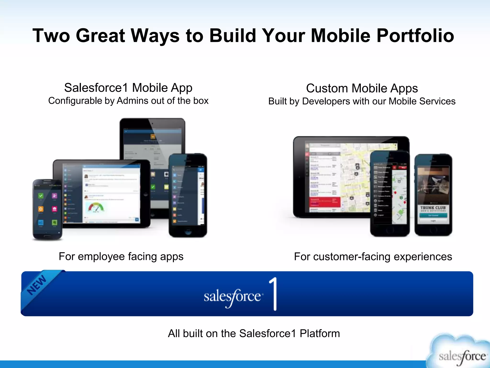 Two Great Ways to Build Your Mobile Portfolio
Salesforce1 Mobile App

Custom Mobile Apps

Configurable by Admins out of the box

Built by Developers with our Mobile Services

For employee facing apps

For customer-facing experiences

All built on the Salesforce1 Platform

 