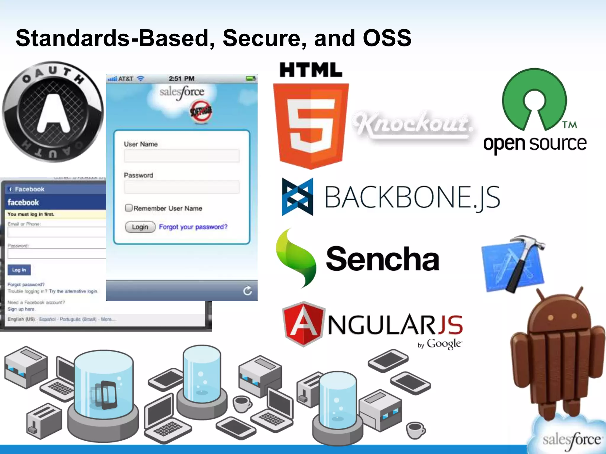 Standards-Based, Secure, and OSS

 