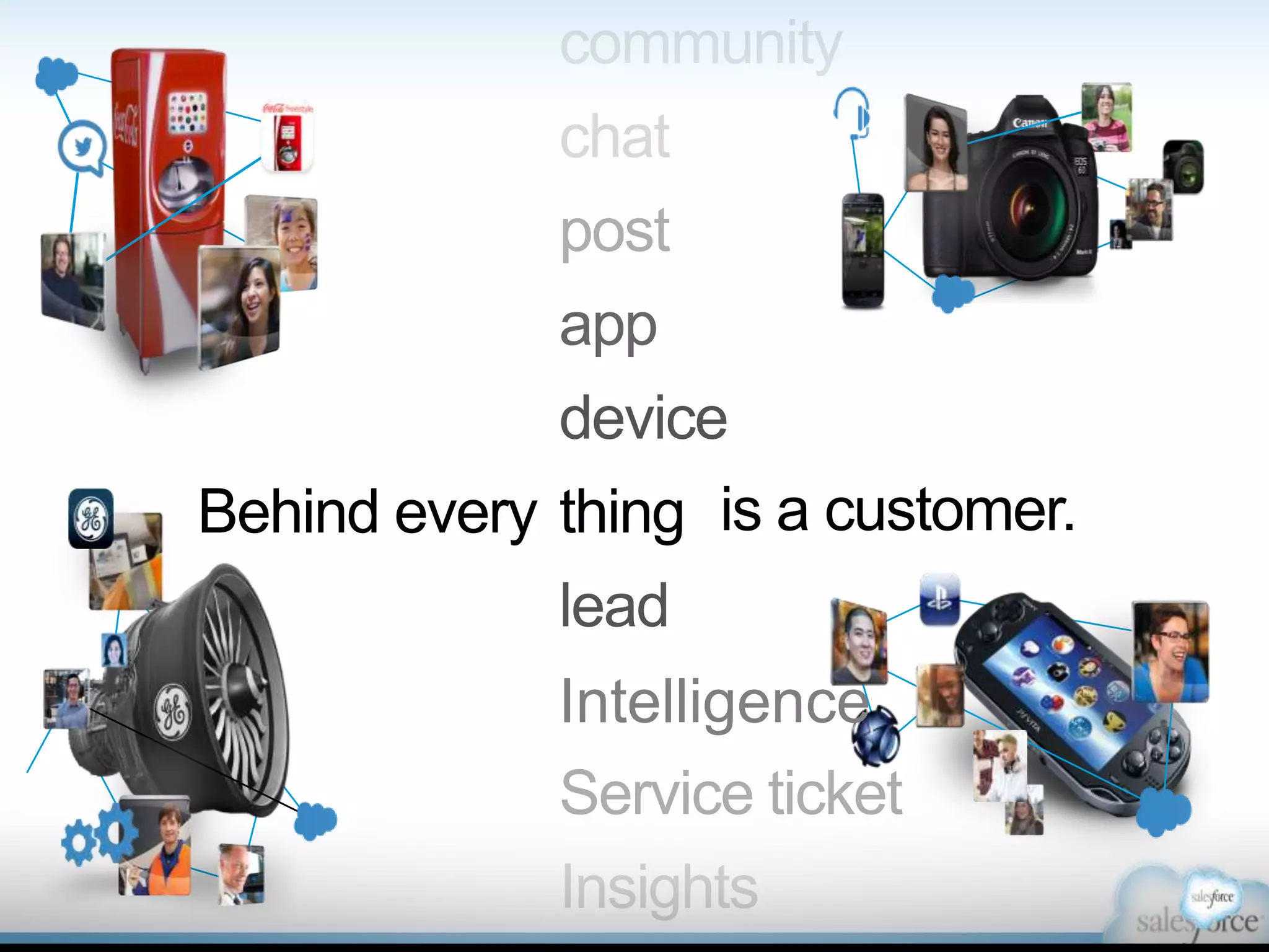 Behind every thing is a customer.

Intelligence

 