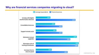 Emerging Trends in Cloud Computing.pptx