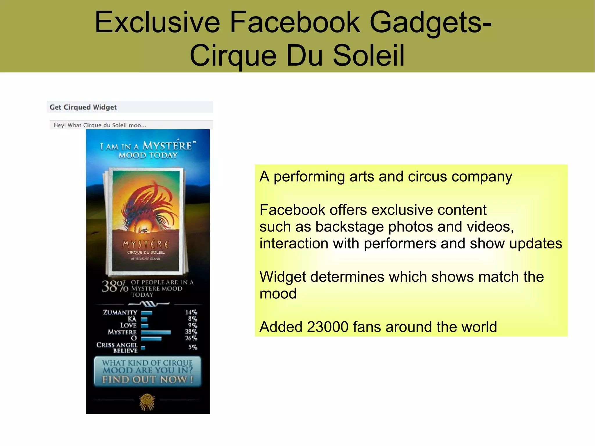 Exclusive Facebook Gadgets-
       Cirque Du Soleil


           A performing arts and circus company

           Facebook offers exclusive content
           such as backstage photos and videos,
           interaction with performers and show updates

           Widget determines which shows match the
           mood

           Added 23000 fans around the world
 
