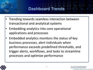 Dashboard TrendsTrending towards seamless interaction between transactional and analytical systemsEmbedding analytics into core operational applications and processesEmbedded analytics monitors the status of key business processes, alert individuals when performance exceeds predefined thresholds, and trigger alerts, workflows, and tasks to streamline processes and optimize performance17