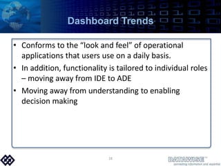 Dashboard TrendsConforms to the “look and feel” of operational applications that users use on a daily basis. In addition, functionality is tailored to individual roles – moving away from IDE to ADEMoving away from understanding to enabling decision making18