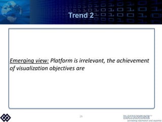 Trend 2Emerging view: Platform is irrelevant, the achievement of visualization objectives are19