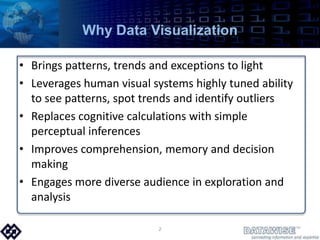 Why Data VisualizationBrings patterns, trends and exceptions to lightLeverages human visual systems highly tuned ability to see patterns, spot trends and identify outliersReplaces cognitive calculations with simple perceptual inferencesImproves comprehension, memory and decision makingEngages more diverse audience in exploration and analysis 2