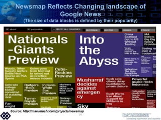 Newsmap Reflects Changing landscape of Google News (The size of data blocks is defined by their popularity)Source: http://marumushi.com/projects/newsmap26