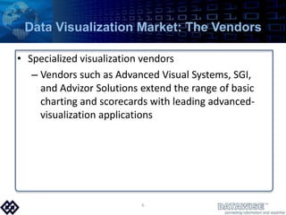 Data Visualization Market: The VendorsSpecialized visualization vendorsVendors such as Advanced Visual Systems, SGI, and Advizor Solutions extend the range of basic charting and scorecards with leading advanced-visualization applications6