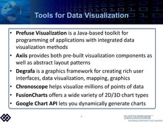 Tools for Data VisualizationPrefuse Visualization is a Java-based toolkit for programming of applications with integrated data visualization methods Axiisprovides both pre-built visualization components as well as abstract layout patternsDegrafa is a graphics framework for creating rich user interfaces, data visualization, mapping, graphicsChronoscope helps visualize millions of points of dataFusionChartsoffers a wide variety of 2D/3D chart typesGoogle Chart API lets you dynamically generate charts8