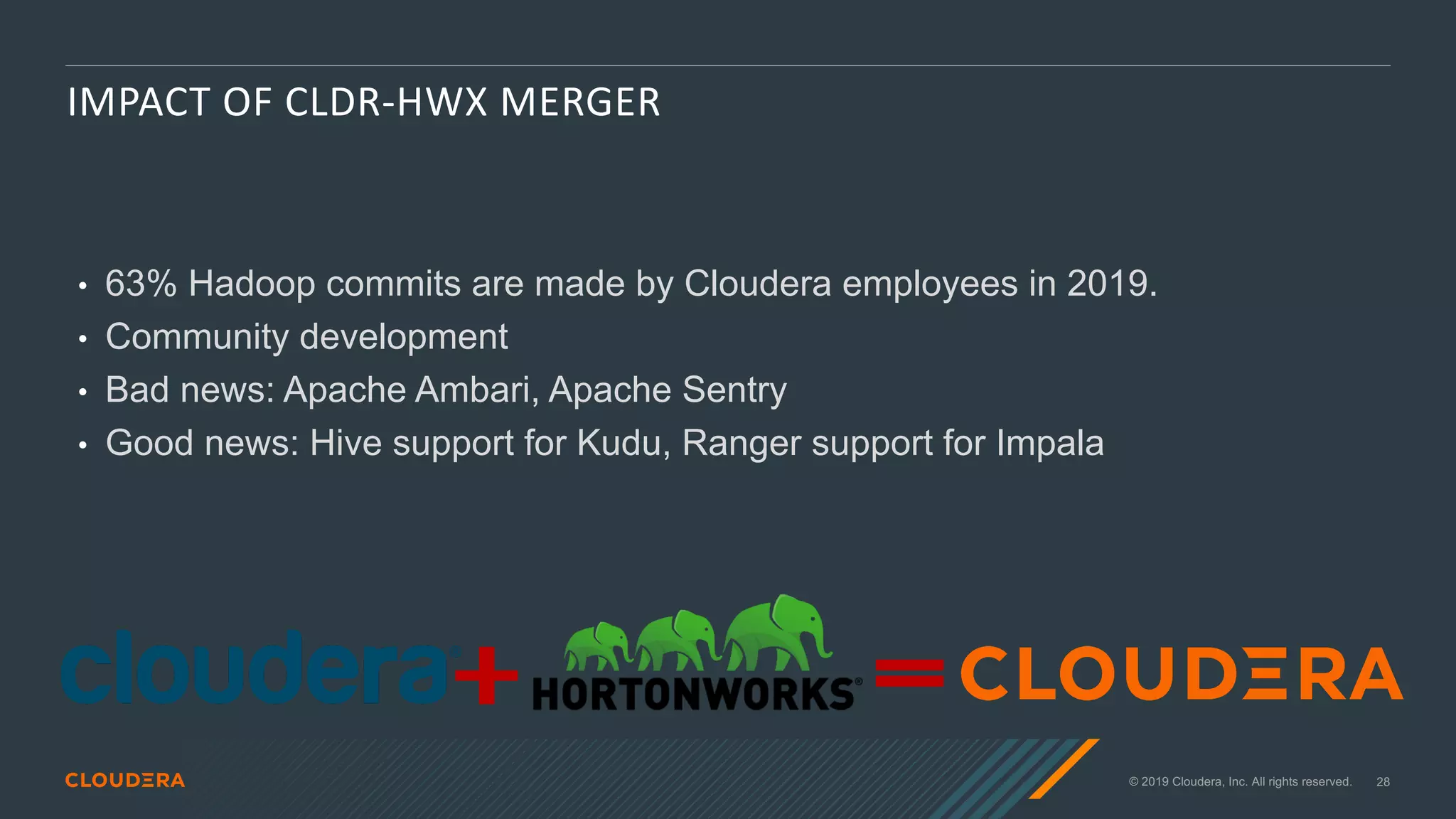 © 2019 Cloudera, Inc. All rights reserved. 28
IMPACT OF CLDR-HWX MERGER
• 63% Hadoop commits are made by Cloudera employees in 2019.
• Community development
• Bad news: Apache Ambari, Apache Sentry
• Good news: Hive support for Kudu, Ranger support for Impala
 