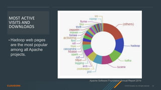 Emerging Analytics Emerging trends in data analytics | PDF