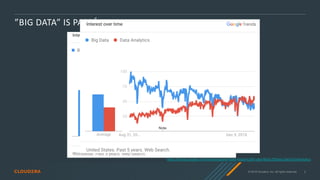 Emerging Analytics Emerging trends in data analytics | PDF