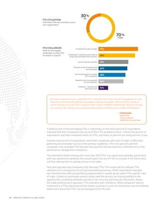 Emerging trends in global trade | PDF