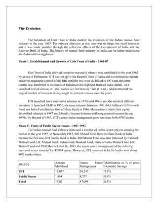 The Evolution


       The formation of Unit Trust of India marked the evolution of the Indian mutual fund
industry in the year 1963. The primary objective at that time was to attract the small investors
and it was made possible through the collective efforts of the Government of India and the
Reserve Bank of India. The history of mutual fund industry in India can be better understood
dividedintofollowingphases:

Phase 1. Establishment and Growth of Unit Trust of India - 1964-87


        Unit Trust of India enjoyed complete monopoly when it was established in the year 1963
by an act of Parliament. UTI was set up by the Reserve Bank of India and it continued to operate
under the regulatory control of the RBI until the two were de-linked in 1978 and the entire
control was tranferred in the hands of Industrial Development Bank of India (IDBI). UTI
launched its first scheme in 1964, named as Unit Scheme 1964 (US-64), which attracted the
largest number of investors in any single investment scheme over the years.

        UTI launched more innovative schemes in 1970s and 80s to suit the needs of different
investors. It launched ULIP in 1971, six more schemes between 1981-84, Children's Gift Growth
Fund and India Fund (India's first offshore fund) in 1986, Mastershare (Inida's first equity
diversified scheme) in 1987 and Monthly Income Schemes (offering assured returns) during
1990s. By the end of 1987, UTI's assets under management grew ten times to Rs 6700 crores.

Phase II. Entry of Public Sector Funds - 1987-1993
       The Indian mutual fund industry witnessed a number of public sector players entering the
market in the year 1987. In November 1987, SBI Mutual Fund from the State Bank of India
became the first non-UTI mutual fund in India. SBI Mutual Fund was later followed by Canbank
Mutual Fund, LIC Mutual Fund, Indian Bank Muatual Fund, Bank of India Mutual Fund, GIC
Mutual Fund and PNB Mutual Fund. By 1993, the assets under management of the industry
increased seven times to Rs. 47,004 crores. However, UTI remained to be the leader with about
80% market share.

                             Amount             Assets   Under Mobilisation as % of gross
1992-93
                             Mobilised          Management     Domestic Savings
UTI                          11,057             38,247              5.2%
Public Sector                1,964              8,757               0.9%
Total                        13,021             47,004              6.1%
 