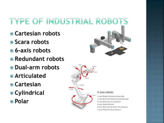 Fixed Robot Example Emerging trends in industrial robotics | PPTX