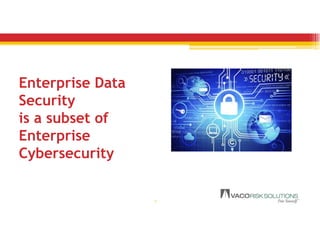 Enterprise Data
Security
is a subset of
Enterprise
Cybersecurity
6
 