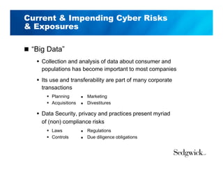 Current & Impending Cyber Risks
& Exposures
 “Big Data”
 Collection and analysis of data about consumer and
populations has become important to most companies
 Its use and transferability are part of many corporate
transactions
 Planning  Marketing
 Acquisitions  Divestitures
 Data Security, privacy and practices present myriad
of (non) compliance risks
 Laws  Regulations
 Controls  Due diligence obligations
 