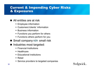 Current & Impending Cyber Risks
& Exposures
 All entities are at risk
 Employee information
 Customers’/clients’ information
 Business information
 Functions you perform for others
 Functions others perform for you
 Small company small risk
 Industries most targeted:
 Financial Institutions
 Healthcare
 Educational institutions
 Retail
 Service providers to targeted companies
21
 