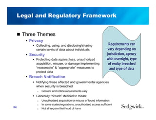 Legal and Regulatory Framework
 Three Themes
 Privacy
 Collecting, using, and disclosing/sharing
certain levels of data about individuals
 Security
 Protecting data against loss, unauthorized
acquisition, misuse, or damage Implementing
“reasonable” & “appropriate” measures to
protect data
 Breach Notification
 Notifying those affected and governmental agencies
when security is breached
 Content and notice requirements vary
 Generally “breach” defined to mean:
 Unauthorized acquisition or misuse of found information
 In some states/regulations, unauthorized access sufficient
 Not all require likelihood of harm24
Requirements can
vary depending on
jurisdiction, agency
with oversight, type
of entity breached
and type of data
 