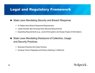 Legal and Regulatory Framework
 State Laws Mandating Security and Breach Response
 47 States Have Breach Response Requirements
 Lesser Number (But Growing) Have Security Requirements
 Expanding Requirements (e.g., Level of Encryption) and Scope (Types of Information)
 State Laws Mandating Disclosure of Collection, Usage
and Security Practices
 Business Practices Are Under Scrutiny
 Growing Trend to Regulate and Enforce (Starting in California)
25
 