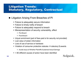 Litigation Trends:
Statutory, Regulatory, Contractual
 Litigation Arising From Breaches of PI
 Failure to adequately secure information
 Failure to timely notify of breach
 Failure to adequately respond to breach
 Misrepresentation of security vulnerability, effect
 Pre-Breach
 Post-Breach
 Unjust enrichment (part of fees paid is for security not provided)
 Lost value of stolen information
 Loss of use of service or hardware
 Violation of consumer protection statutes  statutory $ awards
 Avoids Issue of Whether Plaintiffs Sustained Actual Damage
 > 80 different causes of action have been identified
30
 
