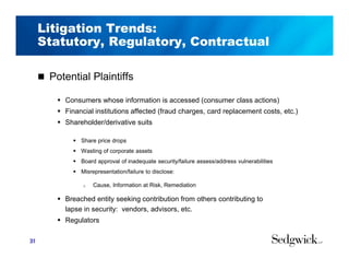 Litigation Trends:
Statutory, Regulatory, Contractual
 Potential Plaintiffs
 Consumers whose information is accessed (consumer class actions)
 Financial institutions affected (fraud charges, card replacement costs, etc.)
 Shareholder/derivative suits
 Share price drops
 Wasting of corporate assets
 Board approval of inadequate security/failure assess/address vulnerabilities
 Misrepresentation/failure to disclose:
 Cause, Information at Risk, Remediation
 Breached entity seeking contribution from others contributing to
lapse in security: vendors, advisors, etc.
 Regulators
31
 