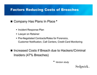 Factors Reducing Costs of Breaches
 Company Has Plans In Place
 Incident Response Plan
 Lawyer on Retainer
 Pre-Negotiated Contracts/Rates for Forensics,
Customer Notification, Call Centers, Credit Card Monitoring
 Increased Costs if Breach due to Hackers/Criminal
Insiders (47% Breaches)
 Verizon study
 