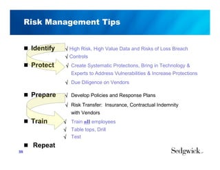 Risk Management Tips
 Identify √ High Risk, High Value Data and Risks of Loss Breach
√ Controls
 Protect √ Create Systematic Protections, Bring in Technology &
Experts to Address Vulnerabilities & Increase Protections
√ Due Diligence on Vendors
 Prepare √ Develop Policies and Response Plans
√ Risk Transfer: Insurance, Contractual Indemnity
with Vendors
 Train √ Train all employees
√ Table tops, Drill
√ Test
 Repeat
38
 