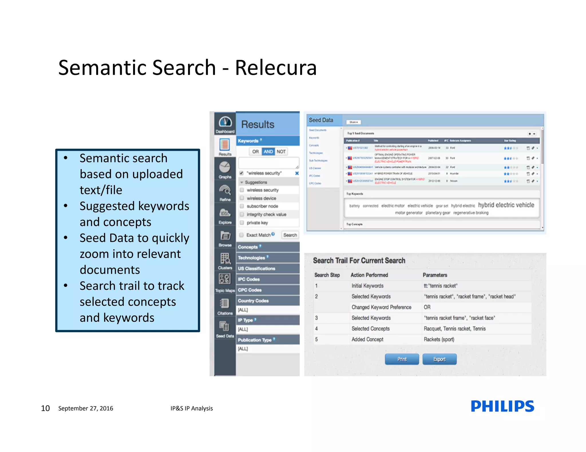 Semantic Search - Relecura
10 IP&S IP AnalysisSeptember 27, 2016
• Semantic search
based on uploaded
text/file
• Suggested keywords
and concepts
• Seed Data to quickly
zoom into relevant
documents
• Search trail to track
selected concepts
and keywords
 