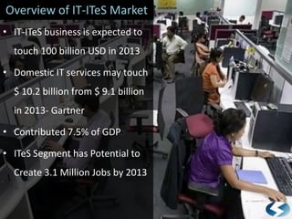 Overview of IT-ITeS Market
• IT-ITeS business is expected to
  touch 100 billion USD in 2013

• Domestic IT services may touch
  $ 10.2 billion from $ 9.1 billion
  in 2013- Gartner

• Contributed 7.5% of GDP

• ITeS Segment has Potential to
  Create 3.1 Million Jobs by 2013
 
